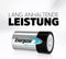 Energizer Max Plus Industrial D batterij (mono) Alkaline 1.5 V 20 stuk(s)