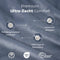Sjumo Silky Smooth Bundel - Dekbedovertrekset - 200 x 220 cm + 2 kussenslopen 60 x 70 cm - Faded Blue