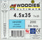 WOODIES® Ultimate Platverzonkenkopschroef Torx Verzinkt 4,5x35 Deeldraad VE=200 - 61545342