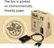 Club 3D - DisplayPort naar DVI-D (Actief Dual Link) - 60 cm - Wit/Zwart