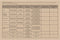 Pokon Tegen Schimmels Fungus Concentraat - Spuitzwavel - 3x60 gram (3 stuks)