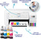 Epson EcoTank ET-2876 - All-In-One Printer - Inclusief tot 3 jaar inkt - Wit