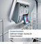 BOSCH SMV4HAX07E - Volledig integreerbare vaatwasmachine - 6 programma's 13 couverts 41-42 dB(A)