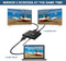 Equip 332715 video splitter HDMI 2x HDMI
