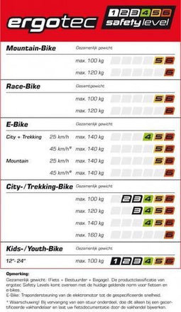 Ergotec Mas Stuur Zilver 25.4 mm / 605 mm