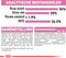 Royal Canin Mother & Babycat - Kitten-Kattenvoer - 2 kg