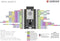 Espressif ESP32-DevKitC-32E Printplaat voor ontwikkelaars ESP32-DevKitC-32E