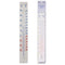 Esschert Design thermometer op wandplaat 90 cm TH9