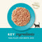 Applaws Blik Cat 156 gram Smaak - TONIJN FILET