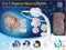 Infantino - Roze - Bed mobiel, Box activity en Nachtlampje(met muziek)