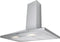 ETNA AP290RVS - Wandschouw afzuigkap - Gemotoriseerd - RVS - 90 cm