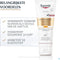 Eucerin Hyaluron-Filler + Elasticity Handcrème