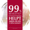 Eucerin pH5 Soft Bodycreme - Body Cream voor Droge en Gevoelige Huid - 5% Dexpanthenol - pH Neutraal - 450 ml