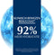 Eucerin UreaRepair Body Lotion 10% Urea 400ml