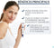 Eucerin UreaRepair Crème 30% Urea - Ureum en Ceramiden Crème voor Ellebogen, voeten, Handen en Knieën - Jeukerige en Droge Huid - 75ml