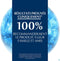 Eucerin UreaRepair Crème 30% Urea - Ureum en Ceramiden Crème voor Ellebogen, voeten, Handen en Knieën - Jeukerige en Droge Huid - 75ml