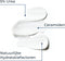Eucerin UreaRepair Plus Bodycrème 5% Urea Pot