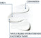 Eucerin UreaRepair PLUS Bodylotion 5% Urea - Ureum Lotion - Geparfumeerd - 250ml