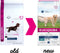 Eukanuba Daily Care Adult Weight Care - Hondenvoer - 12 kg