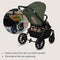 Lionelo Mika Plus - Kinderwagen - All-Terrain Wielen - Lichtgewicht - Verstelbare Zitting - XXL Kap UPF 50+ - Groen
