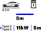 EVbee - Elektrische auto laadkabel - 5 meter kabel - Type 2 naar Type 2 - 11kW - EV - Plug-in hybrid - PHEV