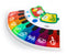 Activiteitencentrum Baby Einstein