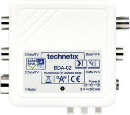 Versterker 5 - 862 MHz 5 Uitgangen Actief Retourpad