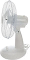 Excellent Electrics - Tafelventilator - Wit