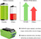 Exmate - Li-ion - 40V - 5.0Ah - Batterij voor GreenWorks G-MAX