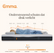 Emma Sleep Original Hybrid Thermo Matras - 200 x 200 cm - Pocketveren en Airgocell®-schuim