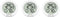 Explore Scientific Thermo- en hygrometer Wit