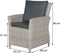 Vancouver loungestoel vintage willow - Garden Impressions