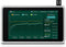 Extech RH550 - vochtigheid en temperatuur recorder - met touchscreen