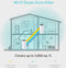 TP-Link Deco M4 - Multiroom Wifi Systeem - 1200 Mbps
