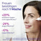 Eye Cream For Skin Rejuvenation Cellular Anti-age
