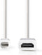 Nedis CCGP37650WT02 - Mini DisplayPort-naar-HDMI-adapter - Audio doorvoer - Wit