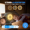 Vulpes Goods® Tech - Mini USB Ventilator PRO - Oplaadbare Tafelventilator - 3 Snelheden & Afstandsbediening - Premium Zwart