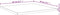 vidaXL - Wandschappen - 4 - st - 40x40x1,5 - cm - spaanplaat - sonoma - eikenkleurig