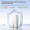 Comfee CWH15ED1380EUW - Elektrische Wandverwarming - 80L Wi-Fi Verbinding App Besturing - Wit