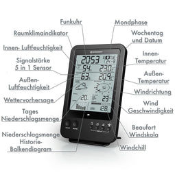 Bresser 7002510 - Weerstation 5-in-1 - Weersvoorspelling - Zwart