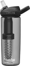 CamelBak Eddy+ - Drinkfles met LifeStraw® filter - 600 ml - Antraciet (Charcoal)