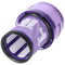 Dyson V12 - HEPA filter - vervangt 971517-01