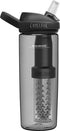 CamelBak Eddy+ - Drinkfles met LifeStraw® filter - 600 ml - Antraciet (Charcoal)