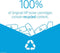 HP 304L - Toner cartridge - 1400 pagina's - Geel