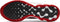 Nike Renew Ride 2 - Sportschoenen Heren - Ademend mesh - Zwart/Rood/Wit