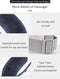 Smart Eye Massage - Elektrische Oogmassager - Luchtdrukcompressie en Verwarming