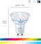 WiZ PAR16 GU10 - Slimme LED-lampen - Gekleurde verlichting (2 stuks)