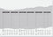 Sigel designonderlegger - Weekplan - jaartal 2024/25/26 - SI-HO305