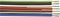 Faber Kabel 030993 Draad SiF 1 x 0.75 mm² Zwart 100 m