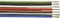 Faber Kabel 031089 Draad SiF 1 x 1.50 mm² Wit 100 m
